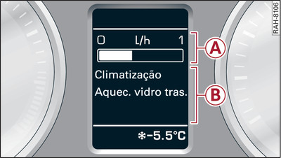 Painel de instrumentos: aparelhos de consumo adicionais